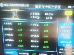 橋機PLC安全監控系統浙江項目完工